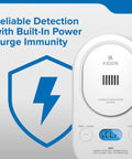 Front view of Carbon Monoxide Detector With Plug In Power And Battery Backup, Easy Read Backlit Digital Display, 85 dB Alarm.