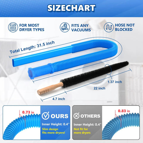 Two Piece Upgraded Dryer Vent Cleaner Kit With Universal Vacuum Hose Attachment And Dryer Lint Brush Fits Most Vacuums For Quick Lint Removal Blue Today, showing size chart with dimensions and features.