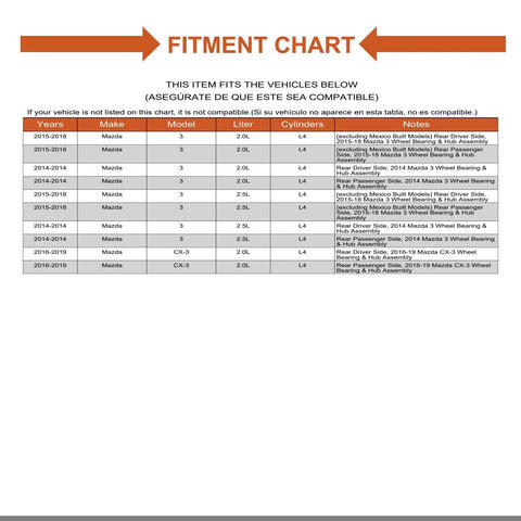 Fitment chart for Rear Wheel Bearing And Hub Assembly For Mazda CX3 2016 2019 Rear Driver Or Passenger Side Replacement