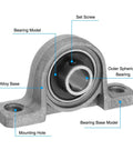 Pillow block bearing with zinc alloy base, 3/8 in (10 mm) bore, set screw, mounted flange housing