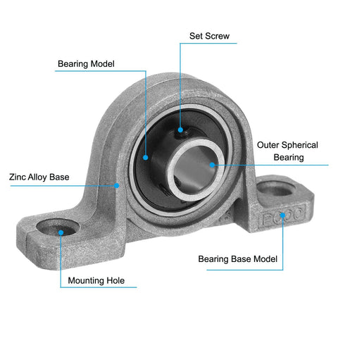 Pillow block bearing with zinc alloy base, 3/8 in (10 mm) bore, set screw, mounted flange housing
