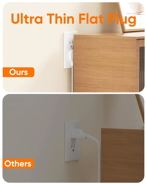 Comparison of flat plug power strips: Real Deal Flat Plug Power Strip With 10 Foot Extension Cord Featuring Eight Widely Spaced Outlets And 4 Usb A Plus 4 Usb C Fast Charge Ports.
