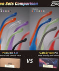 Comparison of safety glasses arms, 7 colors in Passion Set and 6 colors in Galaxy Set Pro, packaging boxes shown for each set.