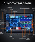 Front view of a blue 32-bit CNC control board with USB port, E-stop, and stepper connectors.