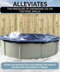 Winter Pool Pillow For Above Ground Pools 4 By 4 Feet Heavy Duty Air Pillow For Winterizing And Closing Premium Cover Float with above-ground pool
