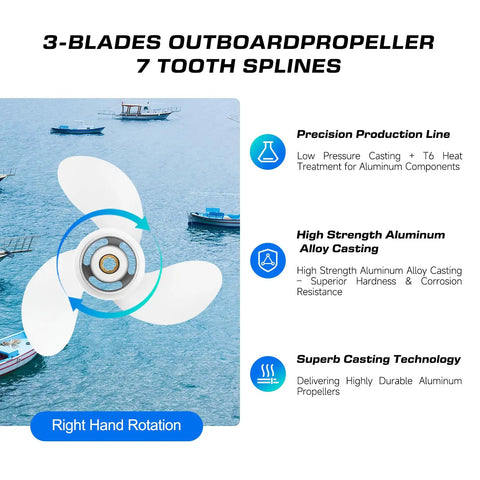 Boat Propeller 8 1/2 Inch Diameter 6 1/2 Inch Pitch Right Hand, 3 Blades, 7 Spline, Fits Yamaha 6-9.9 HP Outboard 2/4 Stroke Aluminum Marine Propeller Model 6G1-45947-00-00