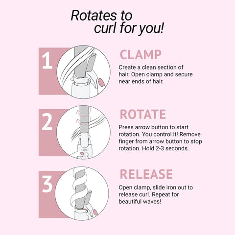 Diagram showing how to use Slick Rotating Curling Iron With 0.75 Inch Ceramic Barrel Auto Rotation Dual Voltage Auto Shut Off