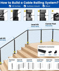 How to build a Killer Black Cable Railing Post Surface Mount Deck Railing Kit with 42 inch posts for stair applications.