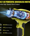 Cutaway view of Cordless Leaf Blower For Ryobi 18V ONE Plus Batteries, 350W Brushless Power motor showing airflow dynamics