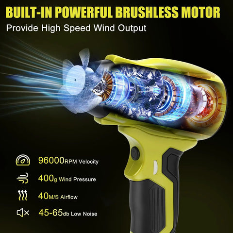 Cutaway view of Cordless Leaf Blower For Ryobi 18V ONE Plus Batteries, 350W Brushless Power motor showing airflow dynamics