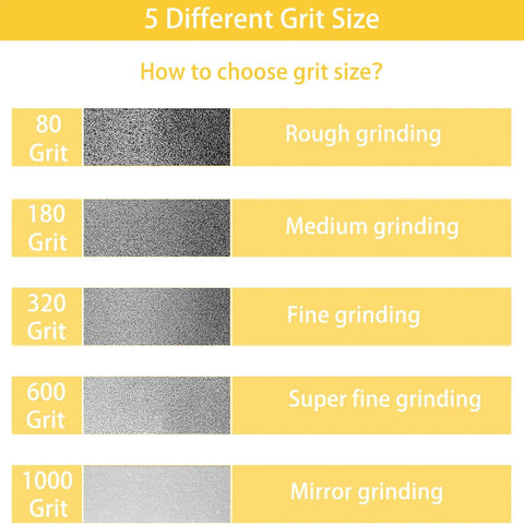5 different grit sizes for sharpening tools: 80, 180, 320, 600, and 1000 grit, used for various grinding purposes.