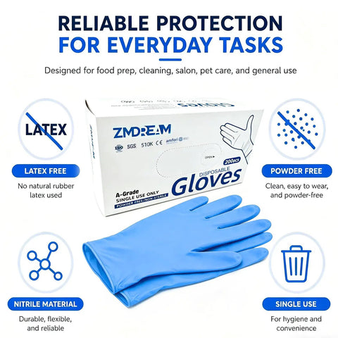 Badass Heavy Duty Nitrile Gloves Box Of Two Hundred Powder Free Latex Free Textured Grip Nine Point Five Inches Long Built Like A Tank For Kitchen Scrubbing Auto Detailing Home Repair And Everyday Household Products, pack and gloves on display.