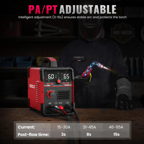 65 Amp Dual Voltage Plasma Cutter With Non Touch Pilot Arc And Screen Display IGBT Inverter on workbench