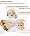 Vacuum Breaker Replacement for Outdoor Faucets, Brass Anti-Siphon Backflow Preventer, shown with easy valve control images.