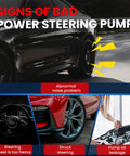 Signs of a bad power steering pump with images of steering wheel, car wheel, and mechanic checking engine.
