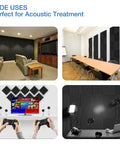 Twelve Pack Self Adhesive Acoustic Foam Panels One Inch Thick High Density Quick Recovery Sound Proof Wall Tiles in various settings.