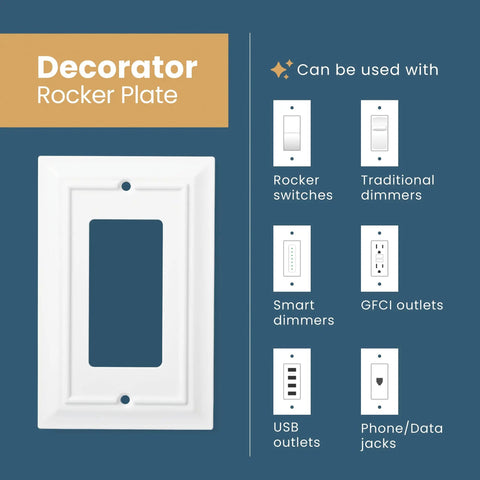 Decorative Light Switch Cover Pure White 1 Gang Decorator Rocker Wall Plate For Electrical Outlet Guard next to compatible uses