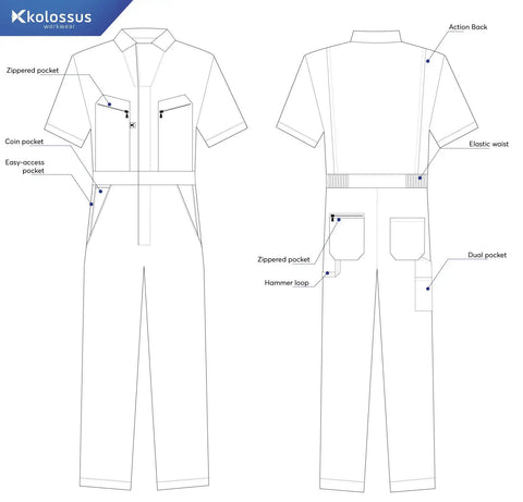 Men Short Sleeve Coveralls Navy Blue Jumpsuit With Two Way Antistatic Zipper And Locking Snap Closures design features including pockets and elastic waist