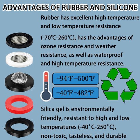 Round hose screen filters and gaskets set in black, white, red for garden hose fittings (1/2–3/4 in).