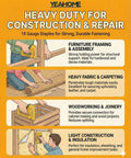 Badass T50 Staples For Serious Upholstery Grunt Work, 2000 Count 1/4 Inch Long featured in heavy duty construction infographic.