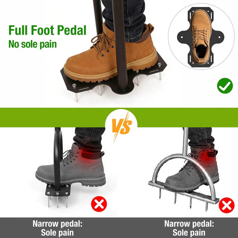 Comparison of full foot pedal and narrow pedal for Step Through Lawn Aerator Tool With Full Foot Pedal For Joint Friendly Ergonomic Leg Power