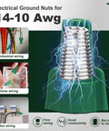 Winged Ground Wire Nuts with Hole for Easy Twist On Green Wire Caps 14-10 AWG Positive Grounding Connectors displayed.