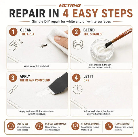 Step-by-step guide on using No Sweat Professional Leather And Vinyl Repair Kit For Seamlessly Blending White Cream And Light Gray Color Shades Onto Sofas Home Couches Car Boat And Bags.