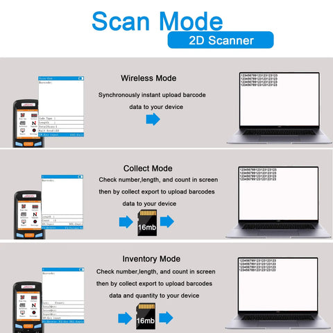 Scan modes of 2D Wireless Barcode Scanner Portable Inventory Scanner And Data Collector 2.4G Barcode Reader With 2.8 Inch LCD Screen