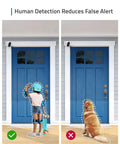 Two Camera Wireless Outdoor Security Kit, 1080p HD, IP67 Weatherproof, Night Vision, Motion Alerts, HomeKit Compatible, No Monthly Fee, installed above door detecting human and ignoring pet