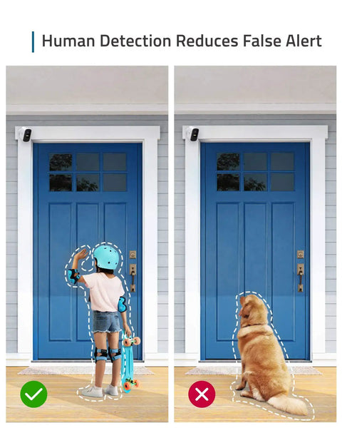 Two Camera Wireless Outdoor Security Kit, 1080p HD, IP67 Weatherproof, Night Vision, Motion Alerts, HomeKit Compatible, No Monthly Fee, installed above door detecting human and ignoring pet