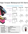 4 Pack 20Kg Digital RC Servo DS3218 High Torque Waterproof Servo with PWM specifications and diagram