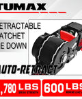Heavy Duty Retractable Ratchet Straps Two Pack One Inch X Ten Foot Auto Retract Cargo Tie Downs showing ratchet mechanism and strap.