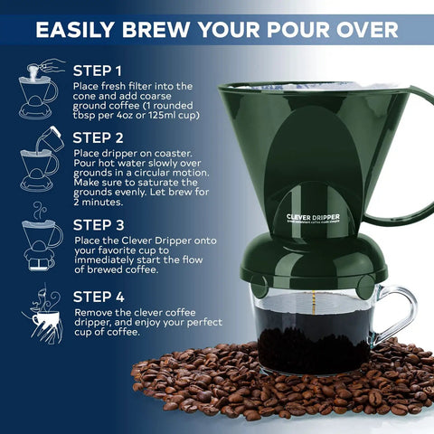 Pour Over Coffee Dripper Kit With Filters 18 Ounce Capacity BPA Free Plastic Dark Green Includes 100 Filters Easy Clean
