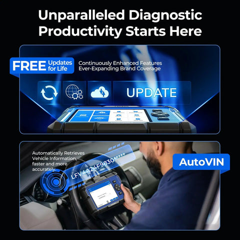 AD600S OBD2 Scanner Pro Grade Android 11 Diagnostic Tool displaying update feature and AutoVIN system in use inside a vehicle