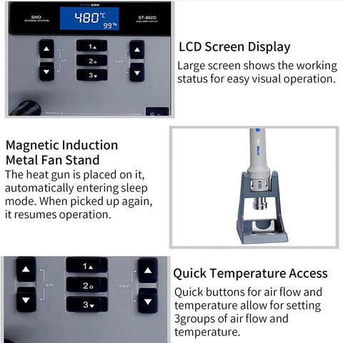 Pro Grade 1000W Hot Air Rework Station with Digital Display controls, induction stand, and quick temperature access.