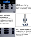 Powerful 1000W Hot Air Rework Station With Digital Display showing LCD screen, control buttons, and metal fan stand for quick access.