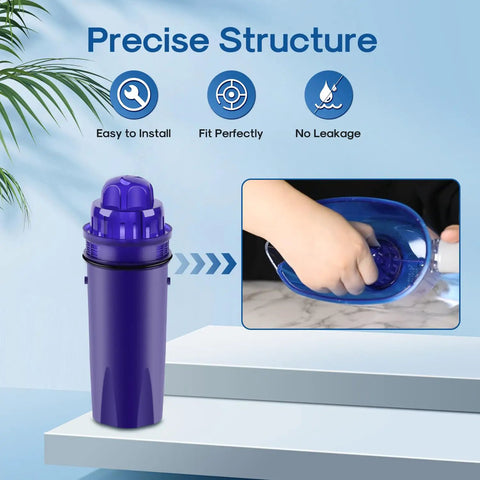 Replacement Water Filter For PUR Pitchers And Dispensers 4 Pack Fits CRF950Z CRF 1100C DS 1800Z showing installation process