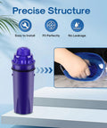 Water Filter Replacement For PUR Pitchers And Dispensers Compatible With CRF950Z Six Pack installation illustration