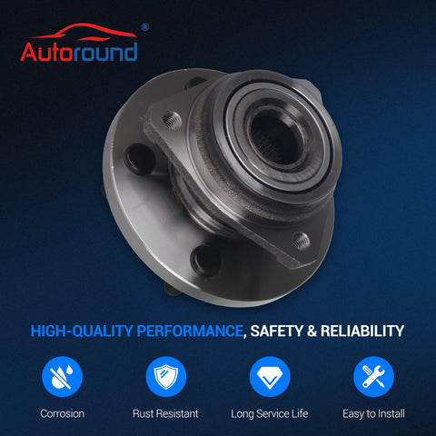Front Wheel Bearing And Hub Assembly For 1999 2000 2001 2002 2003 2004 Jeep Grand Cherokee Front Left And Front Right 5 Lug Non ABS Replacement Kit Easy Install Direct Fit on dark background