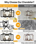 Height Adjustable Matte Black Chandelier Six Light 25 Inch Modern Industrial Dining Room Pendant Light comparison diagram