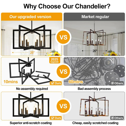 Height Adjustable Matte Black Chandelier Six Light 25 Inch Modern Industrial Dining Room Pendant Light comparison diagram