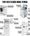 Guide to locate washer model number on various machines for Washer Door Boot Gasket Replacement For Front Load Machines.