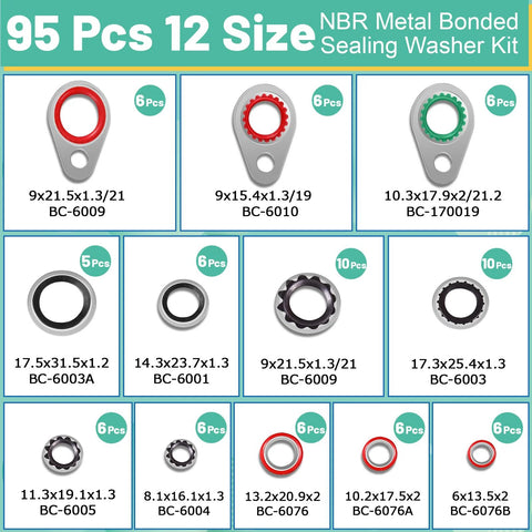 Collage of 95-piece A/C compressor port seal washer kit in 12 sizes, with NBR metal-bonded seals