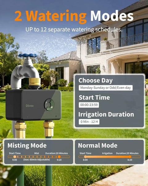 Brass WiFi Sprinkler Timer For Garden Hose 2 Zone Smart Water Timer With irrigation schedules displayed in garden setting
