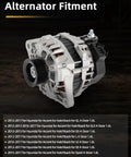 Drop In 12V 90Amp Alternator With S6 Pulley For Hyundai Accent 2012 2017 And Veloster 2012 2017 And Kia Rio 2012 2013