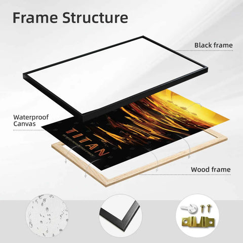Exploded view of Sunset Ocean Rowing Wall Art Canvas Print Poster Framed In Black showing frame and waterproof print layers.