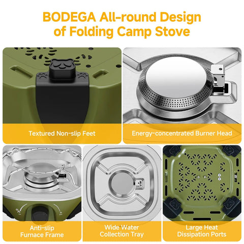 Close-up of Dual Burner Portable Camping Stove With 20000 BTU Total Power, showing textured non-slip feet and burner head.