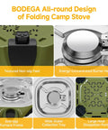 Collage of folding camp stove features, including textured non-slip feet, burner head, furnace frame, and heat dissipation ports.