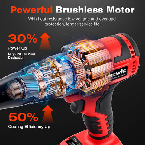Cordless Rivet Gun For Milwaukee 18V Battery Tool Only With Brushless Performance Pop Rivet Tool cutaway motor view