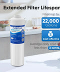 Under Sink Water Filter Replacement For WFS5300A Ultra High Capacity, 22,000 Gallons shown in kitchen setting